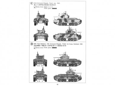 AFV Club - British Infantry Tank Mk.III Valentine Mk.II, 1/35, 35185 3