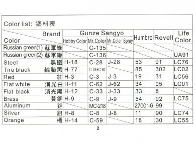 AFV Club - T-34/76 1942 Factory 112, 1/35, 35S51 9