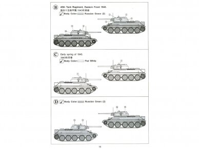 AFV Club - T-34/76 1942 Factory 112, 1/35, 35S51 12