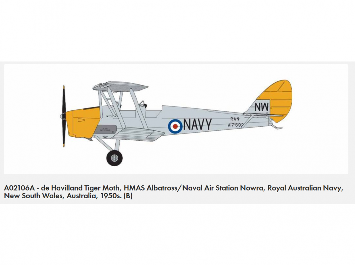 Airfix - De Havilland Tiger Moth, 1/72, A02106A 8