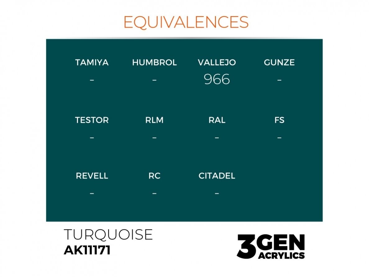 AK Interactive - Turquoise - standard 3rd generation Akriliniai dažai, 17ml, AK11171 2 AK Interactive - Turquoise - standard 3rd generation Akriliniai dažai, 17ml, AK11171 2
