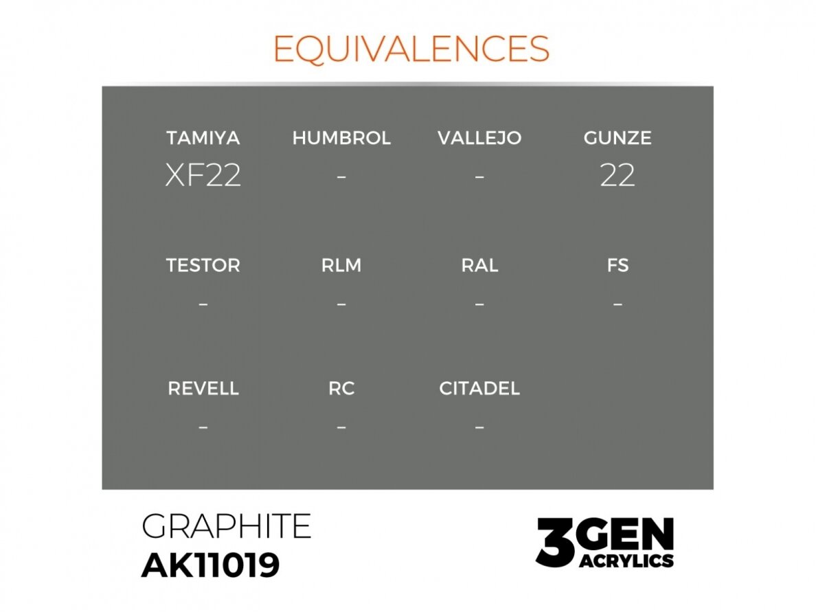 AK Interactive - Graphite - standard 3rd generation Акриловые краски, 17ml, AK11019 2 AK Interactive - Graphite - standard 3rd generation Акриловые краски, 17ml, AK11019 2