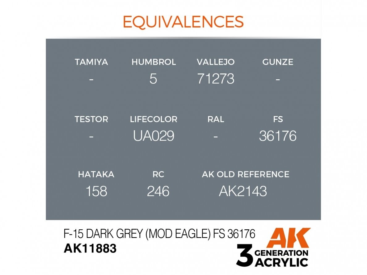 AK Interactive - F-15 Dark Grey (Mod Eagle) FS 36176 – AIR 3rd generation Acrylic paint, 17ml, AK11883 2 AK Interactive - F-15 Dark Grey (Mod Eagle) FS 36176 – AIR 3rd generation Acrylic paint, 17ml, AK11883 2