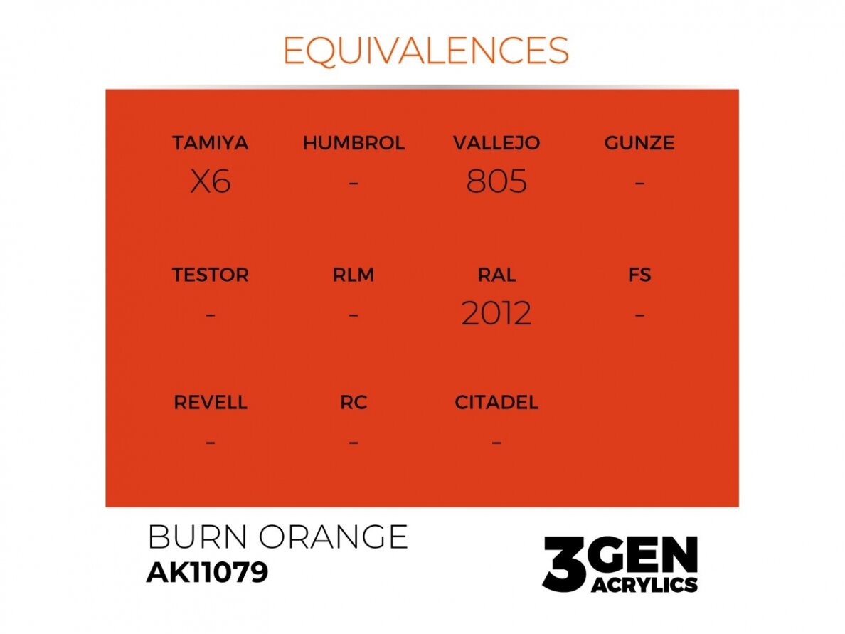 AK Interactive - Burn Orange - standard 3rd generation Akrila krāsas, 17ml, AK11079 2 AK Interactive - Burn Orange - standard 3rd generation Akrila krāsas, 17ml, AK11079 2