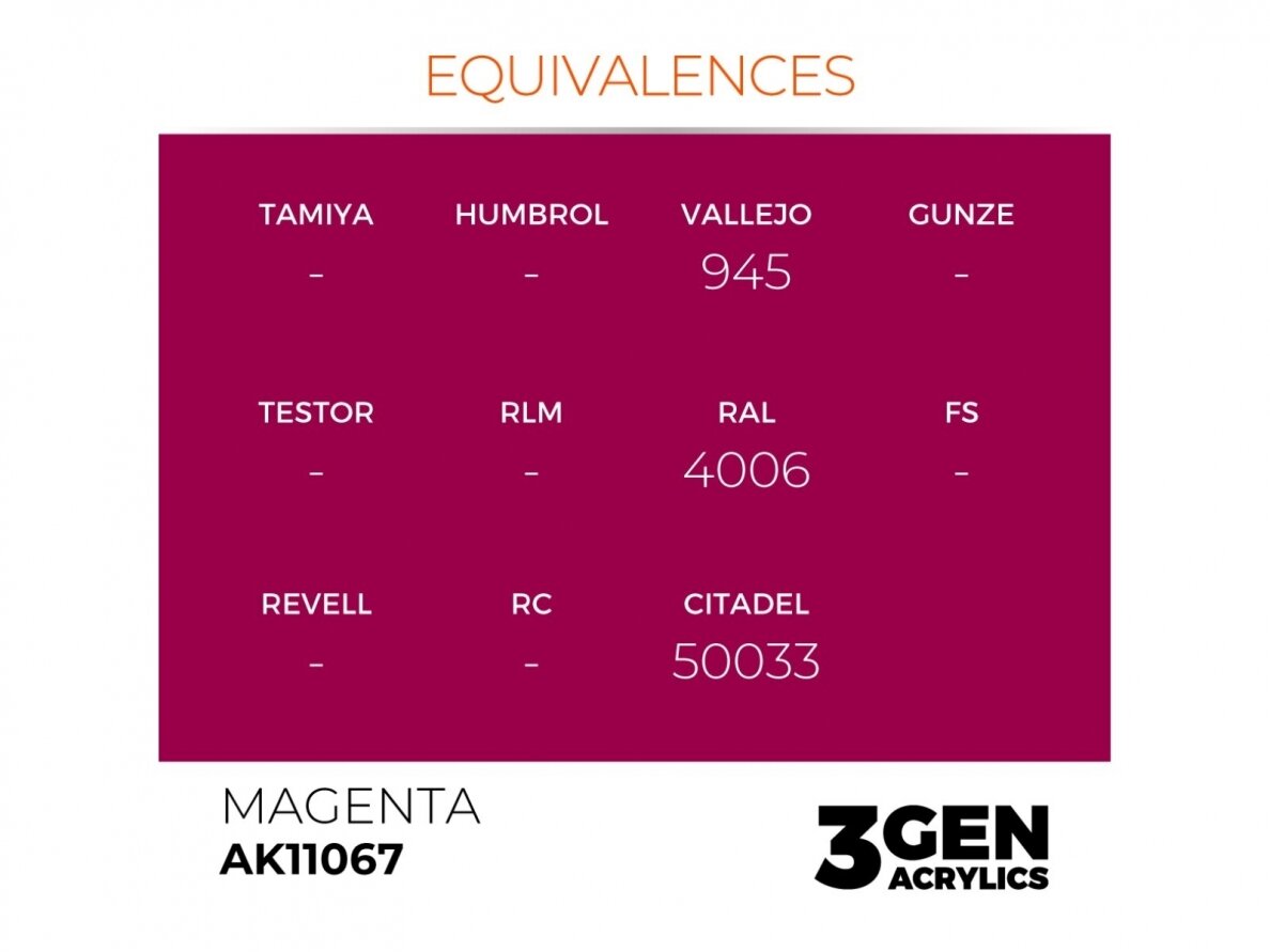AK Interactive - Magenta - standard 3rd generation Akrüülvärv, 17ml, AK11067 2 AK Interactive - Magenta - standard 3rd generation Akrüülvärv, 17ml, AK11067 2