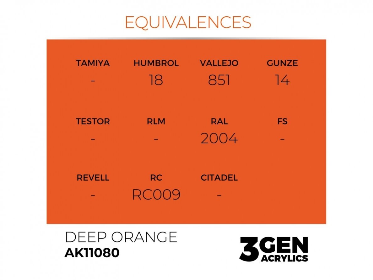 AK Interactive - Deep Orange - standard 3rd generation Акриловые краски, 17ml, AK11080 2