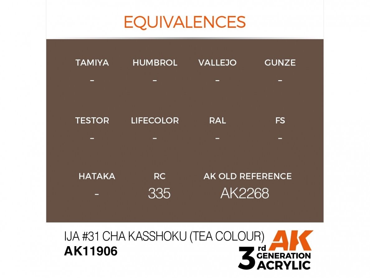 AK Interactive - IJA #31 Cha Kasshoku (Tea Colour) – AIR 3rd generation Acrylic paint, 17ml, AK11906 2 AK Interactive - IJA #31 Cha Kasshoku (Tea Colour) – AIR 3rd generation Acrylic paint, 17ml, AK11906 2