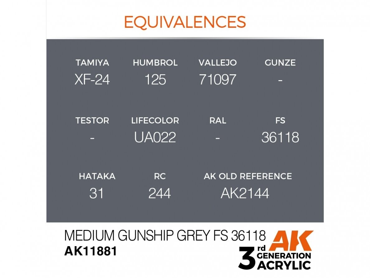 AK Interactive - Medium Gunship Grey FS 36118 – AIR 3rd generation Acrylic paint, 17ml, AK11881 2 AK Interactive - Medium Gunship Grey FS 36118 – AIR 3rd generation Acrylic paint, 17ml, AK11881 2