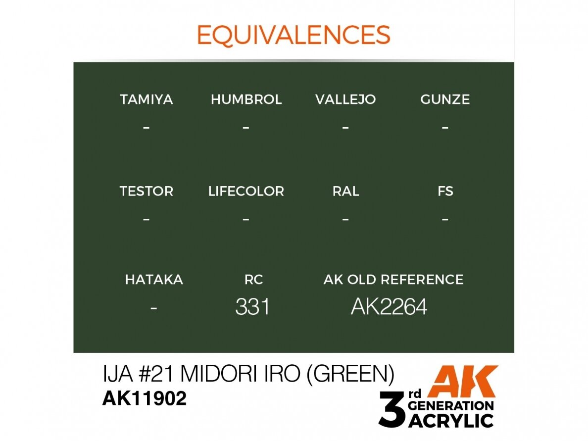 AK Interactive - IJA #21 Midori iro (Green) – AIR 3rd generation Акриловые краски, 17ml, AK11902 2 AK Interactive - IJA #21 Midori iro (Green) – AIR 3rd generation Акриловые краски, 17ml, AK11902 2