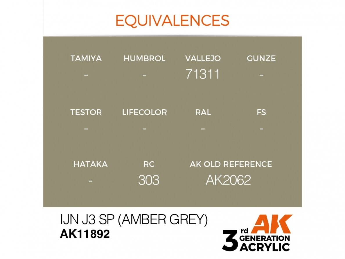 AK Interactive - IJN J3 SP (Amber Grey) – AIR 3rd generation Akrila krāsas, 17ml, AK11892 1 AK Interactive - IJN J3 SP (Amber Grey) – AIR 3rd generation Akrila krāsas, 17ml, AK11892 1
