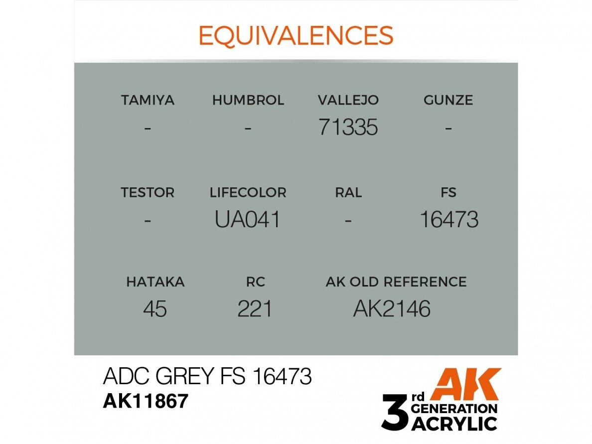 AK Interactive - ADC Grey FS 16473 – AIR 3rd generation Akrüülvärv, 17ml, AK11867 1 AK Interactive - ADC Grey FS 16473 – AIR 3rd generation Akrüülvärv, 17ml, AK11867 1
