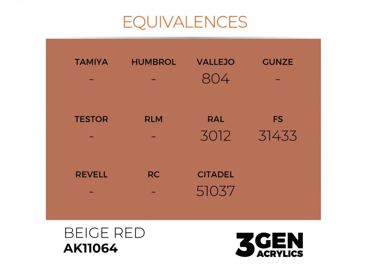 AK Interactive - Beige Red - standard 3rd generation Acrylic paint, 17ml, AK11064 2