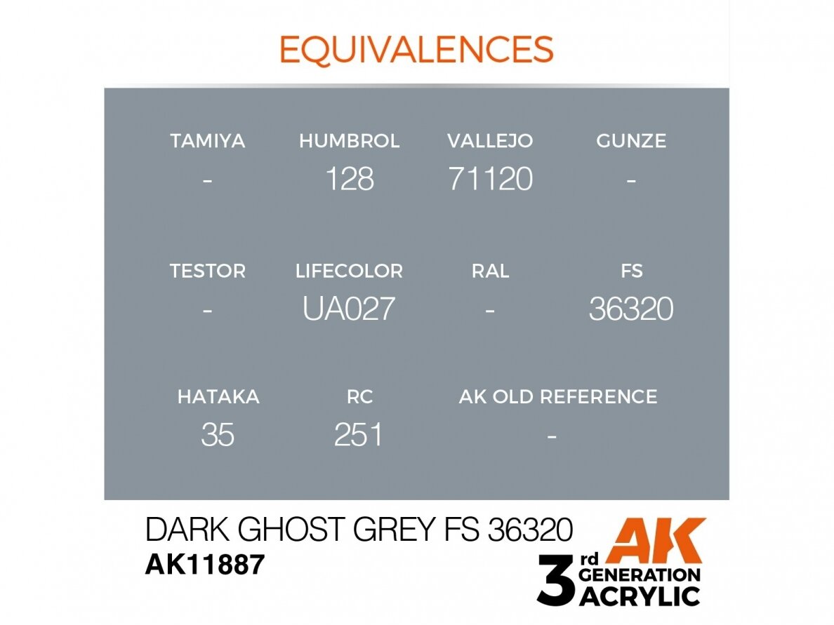 AK Interactive - Dark Ghost Grey FS 36320 – AIR 3rd generation Акриловые краски, 17ml, AK11887 2 AK Interactive - Dark Ghost Grey FS 36320 – AIR 3rd generation Акриловые краски, 17ml, AK11887 2