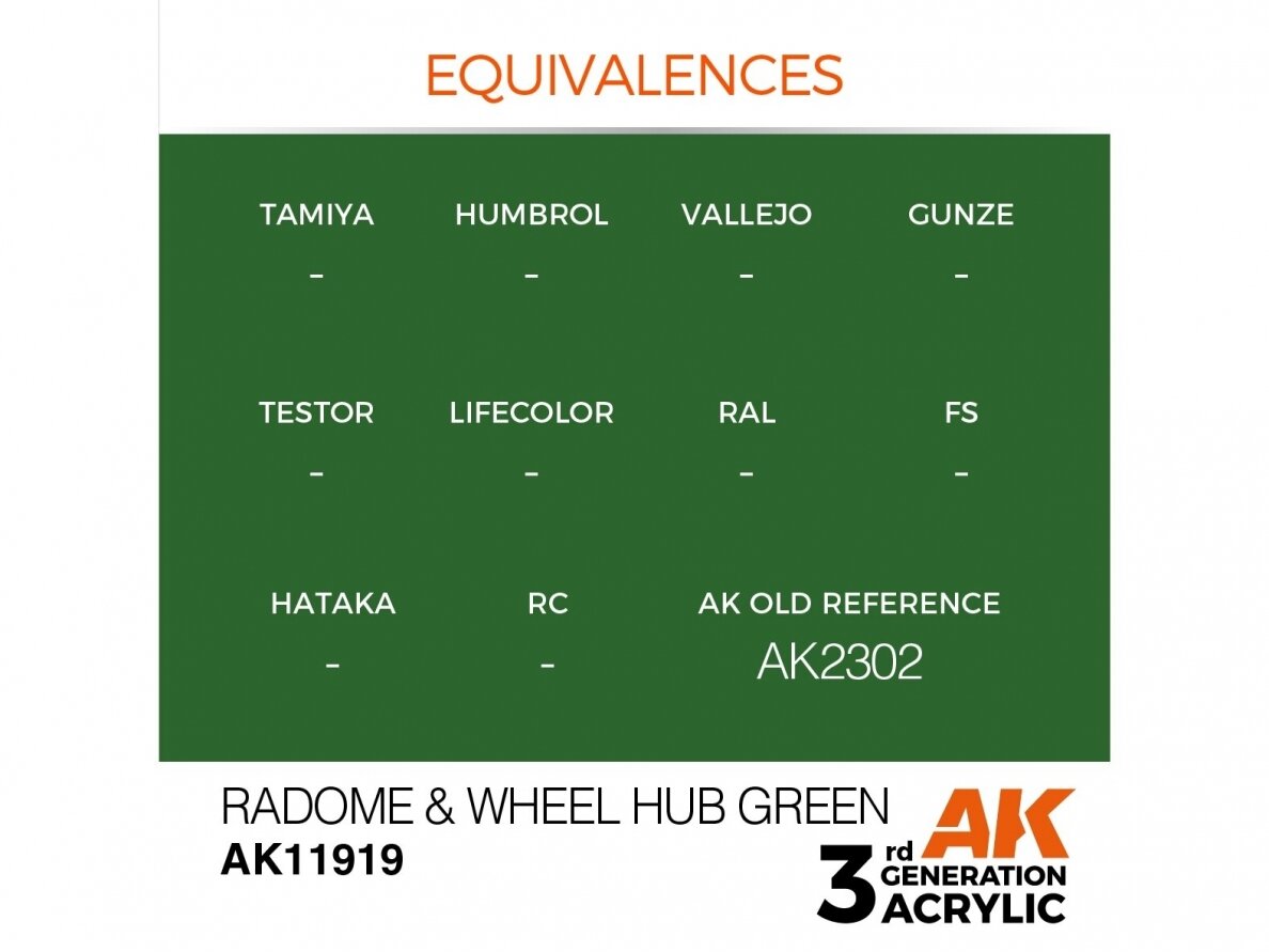 AK Interactive - Radome & Wheel Hub Green – AIR 3rd generation Akrila krāsas, 17ml, AK11919 2 AK Interactive - Radome & Wheel Hub Green – AIR 3rd generation Akrila krāsas, 17ml, AK11919 2