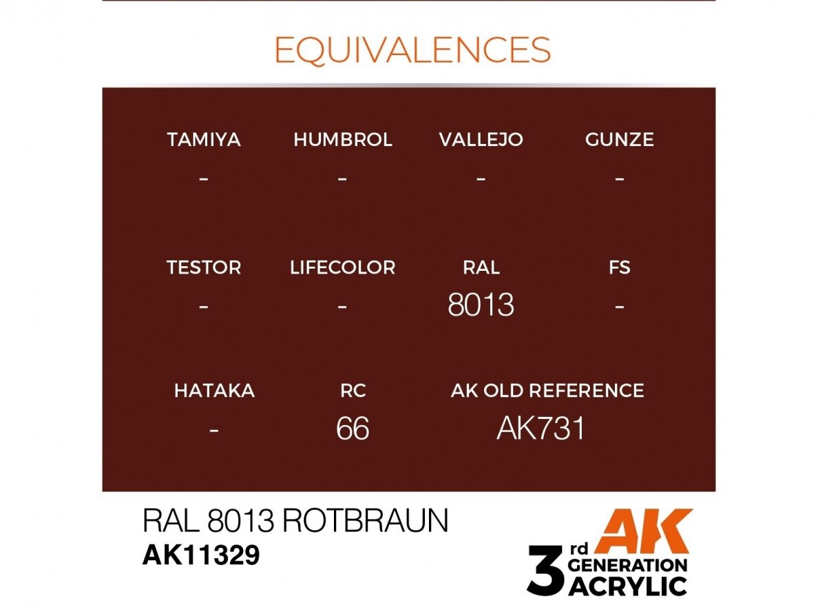AK Interactive - RAL 8013 Rotbraun – AFV 3rd generation Акриловые краски, 17ml, AK11329 2 AK Interactive - RAL 8013 Rotbraun – AFV 3rd generation Акриловые краски, 17ml, AK11329 2