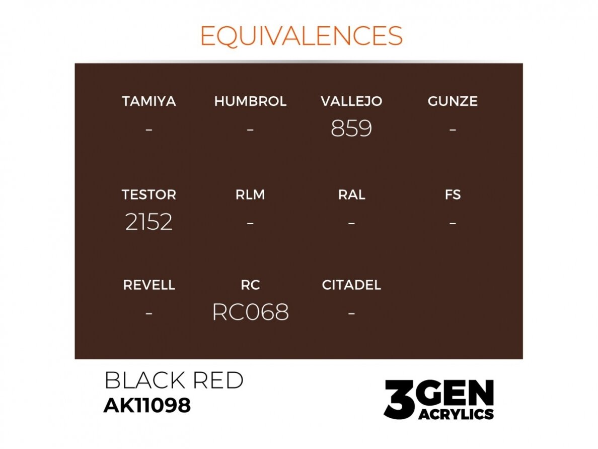 AK Interactive - Black Red - standard 3rd generation Akrila krāsas, 17ml, AK11098 2 AK Interactive - Black Red - standard 3rd generation Akrila krāsas, 17ml, AK11098 2