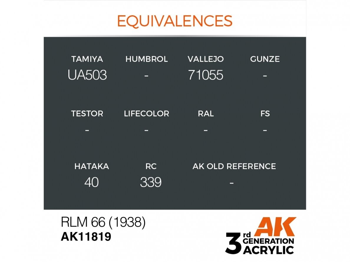 AK Interactive - RLM 66 (1938) – AIR 3rd generation Akrüülvärv, 17ml, AK11819 2 AK Interactive - RLM 66 (1938) – AIR 3rd generation Akrüülvärv, 17ml, AK11819 2