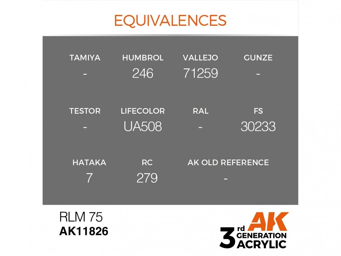 AK Interactive - RLM 75 – AIR 3rd generation Акриловые краски, 17ml, AK11826 2 AK Interactive - RLM 75 – AIR 3rd generation Акриловые краски, 17ml, AK11826 2