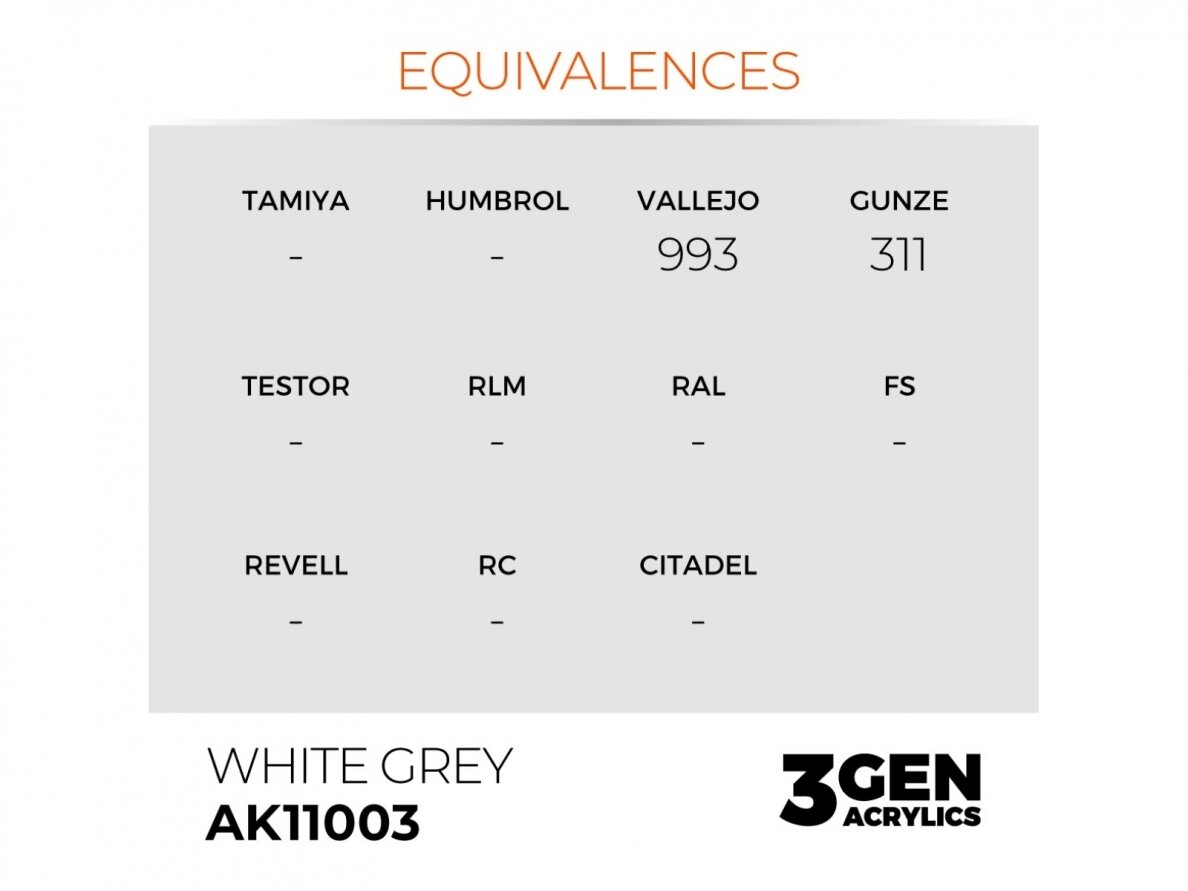 AK Interactive - White Grey - standard 3rd generation Akriliniai dažai, 17ml, AK11003 2 AK Interactive - White Grey - standard 3rd generation Akriliniai dažai, 17ml, AK11003 2