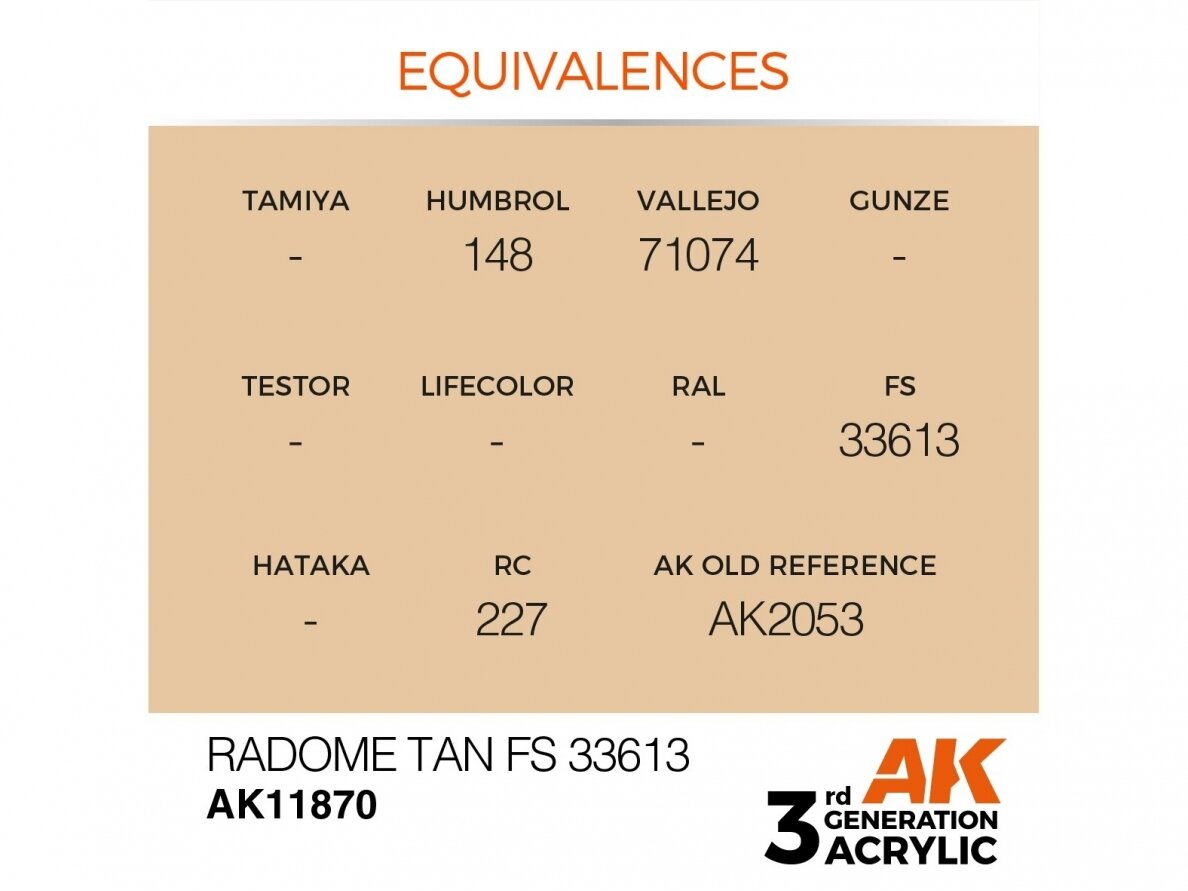AK Interactive - Radome Tan FS 33613 – AIR 3rd generation Akrüülvärv, 17ml, AK11870 2 AK Interactive - Radome Tan FS 33613 – AIR 3rd generation Akrüülvärv, 17ml, AK11870 2