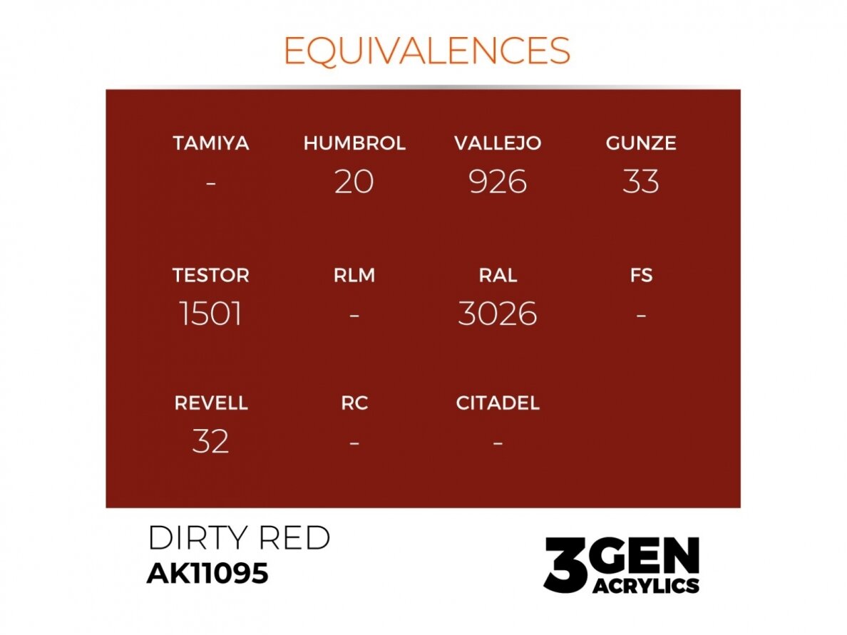 AK Interactive - Dirty Red - standard 3rd generation Акриловые краски, 17ml, AK11095 2 AK Interactive - Dirty Red - standard 3rd generation Акриловые краски, 17ml, AK11095 2