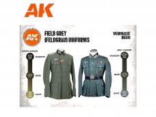 AK Interactive - 3rd generation - Akrilinių dažų rinkinys Wehrmacht Heer Field Grey (Feldgrau) Uniforms, AK11627