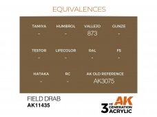 AK Interactive - FIELD DRAB – FIGURES 3rd generation Акриловые краски, 17ml, AK11435 AK Interactive - FIELD DRAB – FIGURES 3rd generation Акриловые краски, 17ml, AK11435