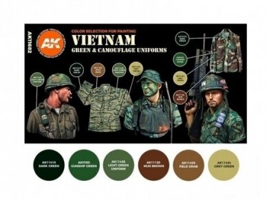 AK Interactive - 3rd generation - Akrils krāsu komplekts Vietnam green and camouflage, AK11682 4