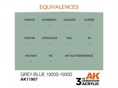 AK Interactive - Grey-Blue 1920s-1930s – AIR 3rd generation Acrylic paint, 17ml, AK11907 2 AK Interactive - Grey-Blue 1920s-1930s – AIR 3rd generation Acrylic paint, 17ml, AK11907 2
