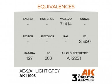 AK Interactive -AE-9/AII Light Grey – AIR 3rd generation Akrüülvärv, 17ml, AK11908 2 AK Interactive -AE-9/AII Light Grey – AIR 3rd generation Akrüülvärv, 17ml, AK11908 2
