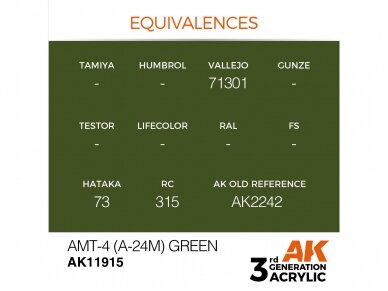 AK Interactive - AMT-4 (A-24m) Green – AIR 3rd generation Акриловые краски, 17ml, AK11915 2 AK Interactive - AMT-4 (A-24m) Green – AIR 3rd generation Акриловые краски, 17ml, AK11915 2