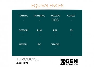 AK Interactive - Turquoise - standard 3rd generation Akriliniai dažai, 17ml, AK11171 2 AK Interactive - Turquoise - standard 3rd generation Akriliniai dažai, 17ml, AK11171 2