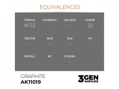 AK Interactive - Graphite - standard 3rd generation Акриловые краски, 17ml, AK11019 2 AK Interactive - Graphite - standard 3rd generation Акриловые краски, 17ml, AK11019 2
