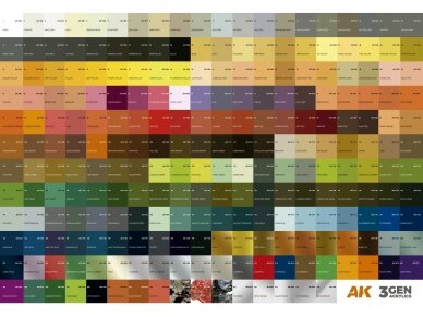 AK Interactive - Reddish Grey - standard 3rd generation Akrila krāsas, 17ml, AK11017 4 AK Interactive - Reddish Grey - standard 3rd generation Akrila krāsas, 17ml, AK11017 4