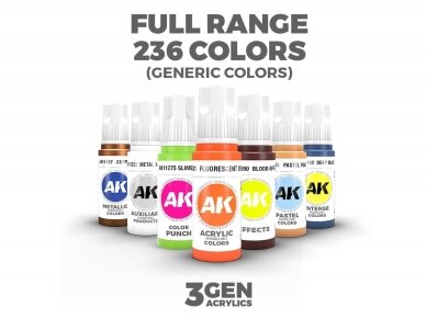 AK Interactive - Deep Violet - standard 3rd generation Akrüülvärv, 17ml, AK11072 3 AK Interactive - Deep Violet - standard 3rd generation Akrüülvärv, 17ml, AK11072 3