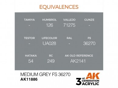 AK Interactive - Medium Grey FS 36270 – AIR 3rd generation Акриловые краски, 17ml, AK11886 2 AK Interactive - Medium Grey FS 36270 – AIR 3rd generation Акриловые краски, 17ml, AK11886 2