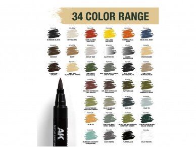 AK Interactive - BUFF – RC MARKER (Маркер), RCM008 3