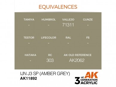 AK Interactive - IJN J3 SP (Amber Grey) – AIR 3rd generation Акриловые краски, 17ml, AK11892 1 AK Interactive - IJN J3 SP (Amber Grey) – AIR 3rd generation Акриловые краски, 17ml, AK11892 1