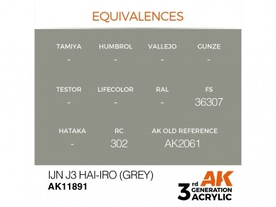 AK Interactive - IJN J3 Hai-iro (Grey) – AIR 3rd generation Акриловые краски, 17ml, AK11891 2 AK Interactive - IJN J3 Hai-iro (Grey) – AIR 3rd generation Акриловые краски, 17ml, AK11891 2