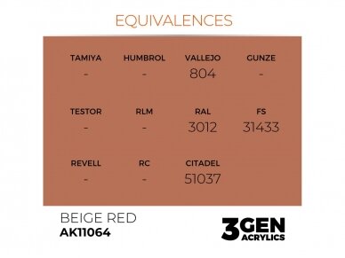 AK Interactive - Beige Red - standard 3rd generation Acrylic paint, 17ml, AK11064 2