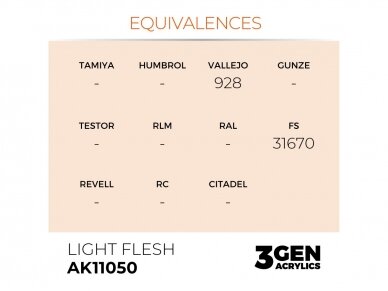 AK Interactive - Light Flesh - standard 3rd generation Акриловые краски, 17ml, AK11050 2 AK Interactive - Light Flesh - standard 3rd generation Акриловые краски, 17ml, AK11050 2