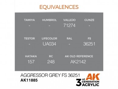 AK Interactive - Aggressor Grey FS 36251 – AIR 3rd generation Акриловые краски, 17ml, AK11885 2 AK Interactive - Aggressor Grey FS 36251 – AIR 3rd generation Акриловые краски, 17ml, AK11885 2