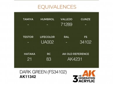 AK Interactive - Dark green FS34102 – AFV 3rd generation Acrylic paint, 17ml, AK11342 2 AK Interactive - Dark green FS34102 – AFV 3rd generation Acrylic paint, 17ml, AK11342 2