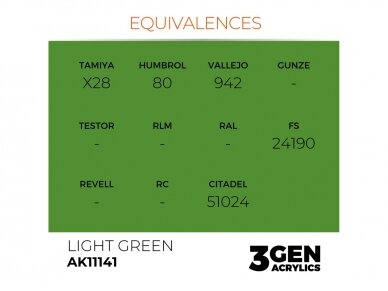 AK Interactive - Light Green - standard 3rd generation Akriliniai dažai, 17ml, AK11141 2 AK Interactive - Light Green - standard 3rd generation Akriliniai dažai, 17ml, AK11141 2