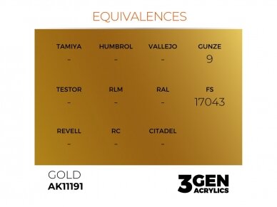 AK Interactive - Gold - standard 3rd generation Akrila krāsas, 17ml, AK11191 2 AK Interactive - Gold - standard 3rd generation Akrila krāsas, 17ml, AK11191 2