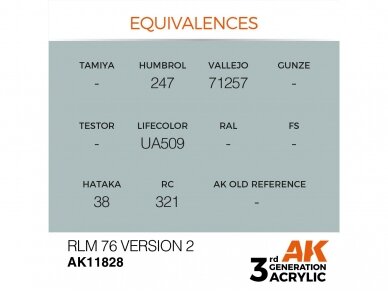 AK Interactive - RLM 76 Version 2 – AIR 3rd generation Acrylic paint, 17ml, AK11828 2 AK Interactive - RLM 76 Version 2 – AIR 3rd generation Acrylic paint, 17ml, AK11828 2