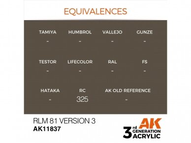 AK Interactive - RLM 81 Version 3 – AIR 3rd generation Акриловые краски, 17ml, AK11837 2 AK Interactive - RLM 81 Version 3 – AIR 3rd generation Акриловые краски, 17ml, AK11837 2