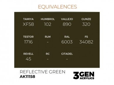 AK Interactive - Reflective Green - standard 3rd generation Acrylic paint, 17ml, AK11158 2 AK Interactive - Reflective Green - standard 3rd generation Acrylic paint, 17ml, AK11158 2