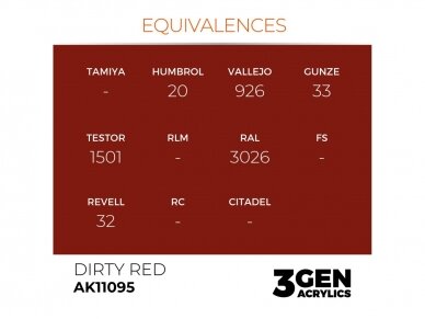 AK Interactive - Dirty Red - standard 3rd generation Acrylic paint, 17ml, AK11095 2 AK Interactive - Dirty Red - standard 3rd generation Acrylic paint, 17ml, AK11095 2