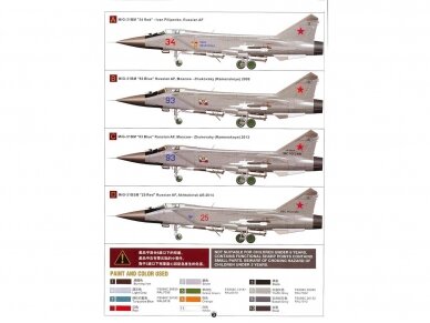 AMK - Mikoyan MiG-31BM/BSM Foxhound, 1/48, 88003 1